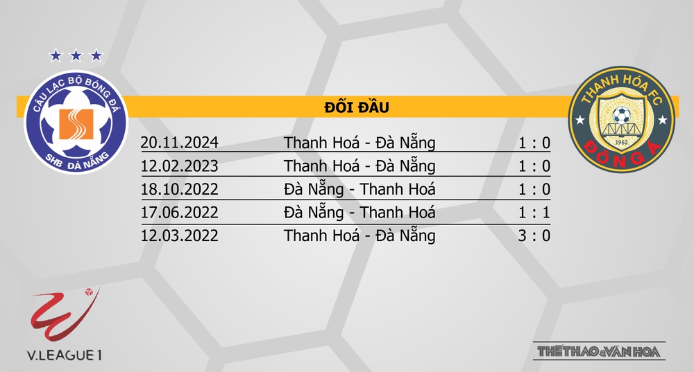 Nhận định bóng đá V-League hôm nay 27/4: HAGL vs Hải Phòng, Hà Nội vs Quảng Nam - Ảnh 8. Nhận định bóng đá V-League hôm nay 27/4: HAGL vs Hải Phòng, Hà Nội vs Quảng Nam - Ảnh 8.