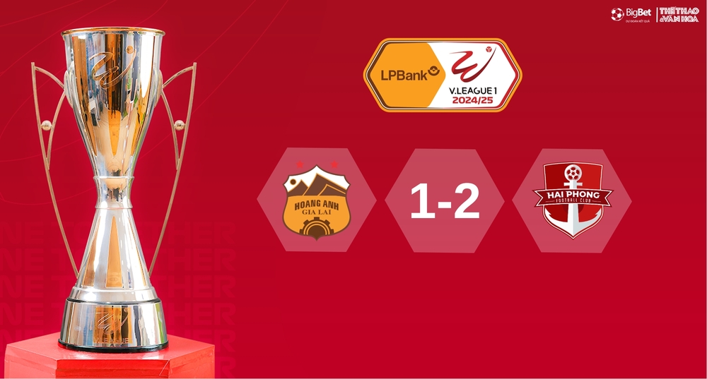 Nhận định bóng đá V-League hôm nay 27/4: HAGL vs Hải Phòng, Hà Nội vs Quảng Nam - Ảnh 6. Nhận định bóng đá V-League hôm nay 27/4: HAGL vs Hải Phòng, Hà Nội vs Quảng Nam - Ảnh 6.