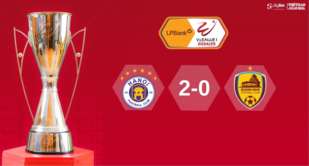 Nhận định bóng đá V-League hôm nay 27/4: HAGL vs Hải Phòng, Hà Nội vs Quảng Nam - Ảnh 16. Nhận định bóng đá V-League hôm nay 27/4: HAGL vs Hải Phòng, Hà Nội vs Quảng Nam - Ảnh 16.