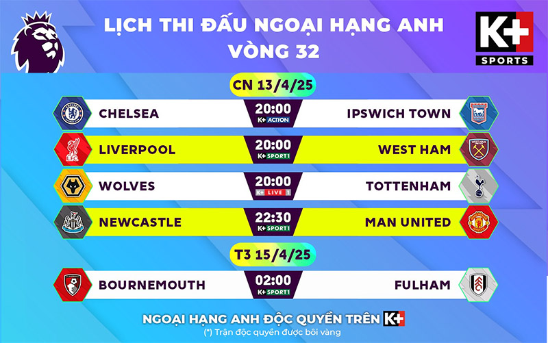 Lịch thi đấu bóng đá hôm nay 12/4: Trực tiếp Nam Định vs TPHCM, Hà Nội vs Hải Phòng - Ảnh 3. Lịch thi đấu bóng đá hôm nay 12/4: Trực tiếp Nam Định vs TPHCM, Hà Nội vs Hải Phòng - Ảnh 3.