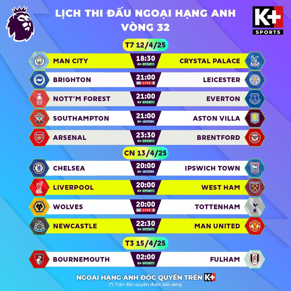 Lịch thi đấu bóng đá hôm nay 12/4: - Ảnh 1. Lịch thi đấu bóng đá hôm nay 12/4: - Ảnh 1.