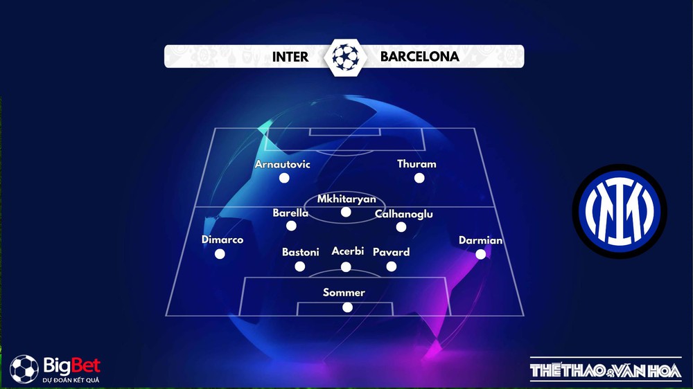 Nhận định, soi tỷ lệ Inter Milan vs Barcelona 02h00 ngày 7/5, Champions League - Ảnh 2. Nhận định, soi tỷ lệ Inter Milan vs Barcelona 02h00 ngày 7/5, Champions League - Ảnh 2.