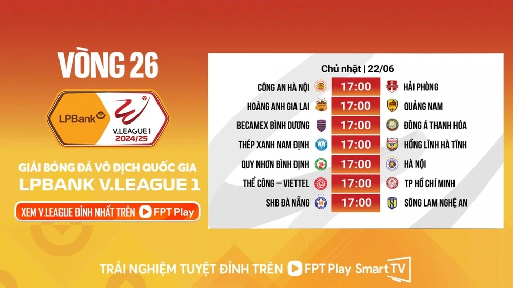 Lịch thi đấu bóng đá hôm nay 22/6: Trực tiếp vòng cuối V-League, FIFA Club World Cup - Ảnh 1. Lịch thi đấu bóng đá hôm nay